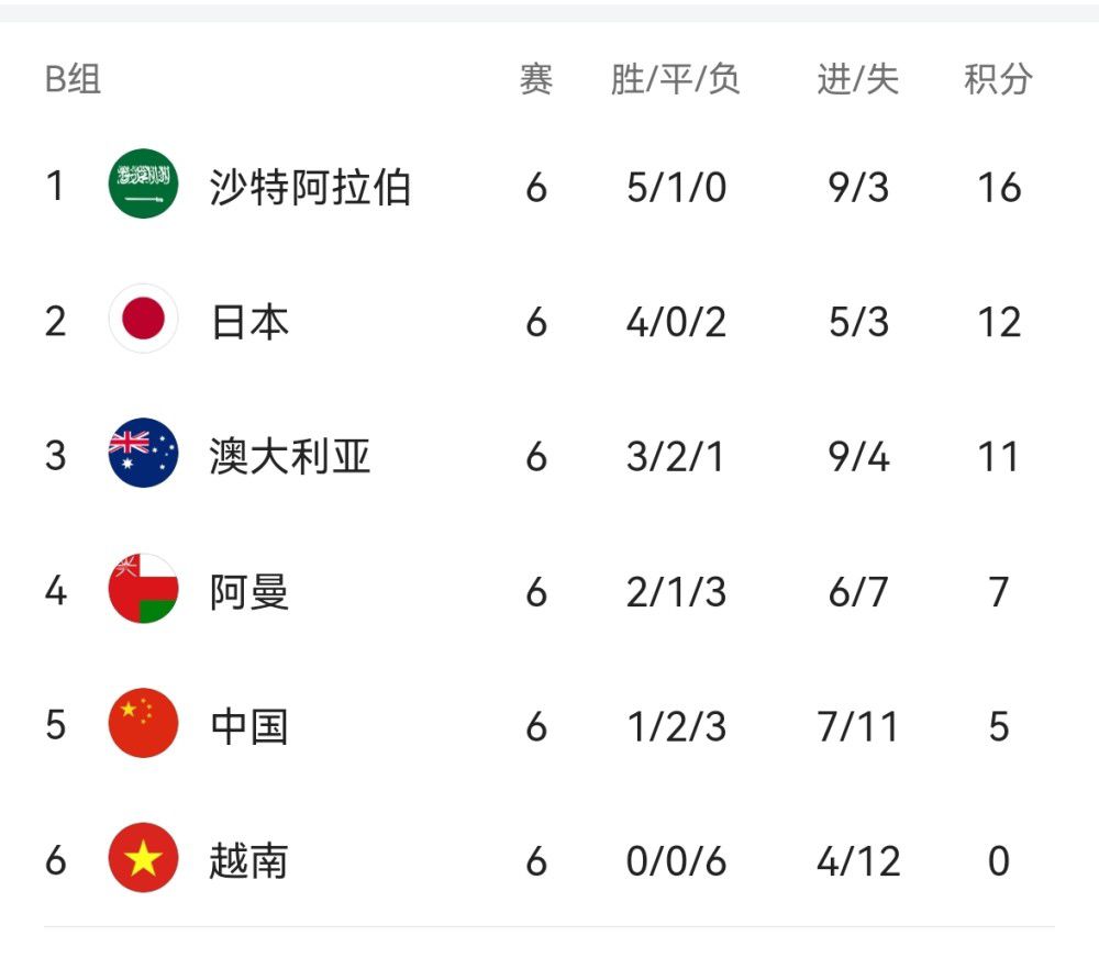 午夜狠狠操